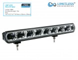 PRO-SPT-MAX_LED